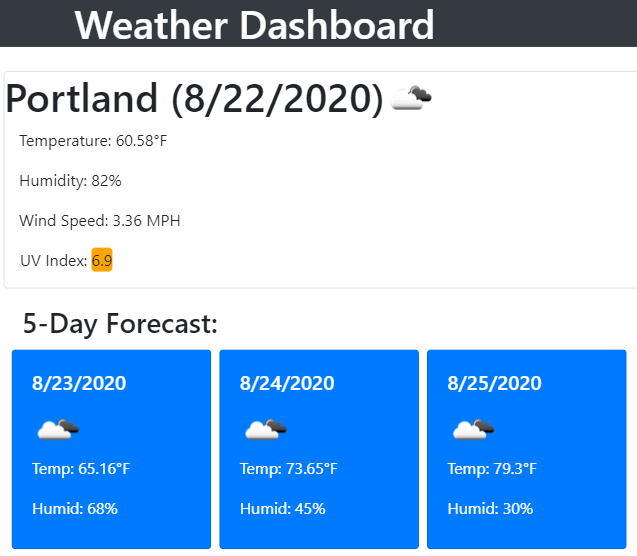 weather dashboard preview